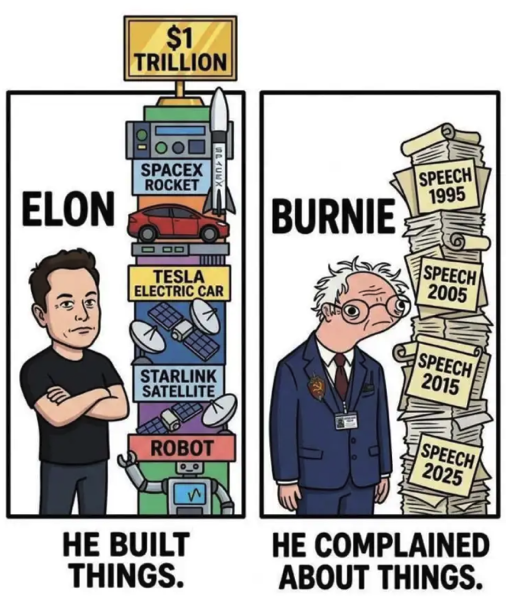 BernComplainer.png