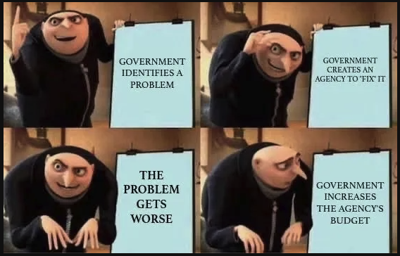 GettingWorse.png
